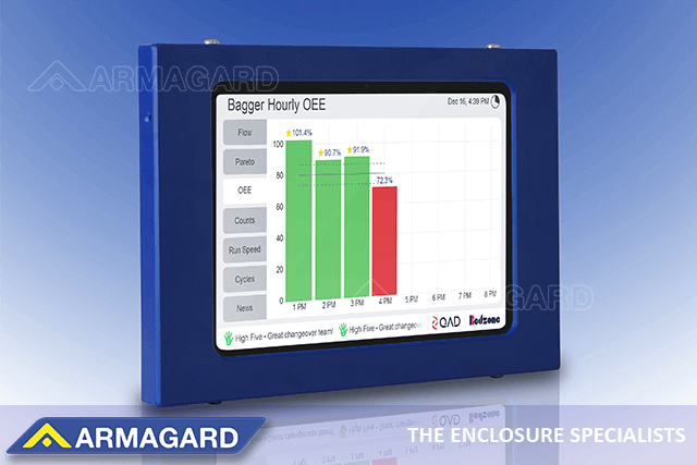 Blaues Tablet-Gehäuse mit einem 10,9-Zoll iPad, das Fertigungs KPIs anzeigt